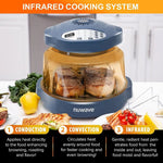 Pro plus 2 Air Fryer, Infra-Red Oven Cook Healthy, 360 Surround Cooking, Adjustable Temps, 100 Presets & 50 Memory Air Fryer, Durable Power Dome, Deep Blue